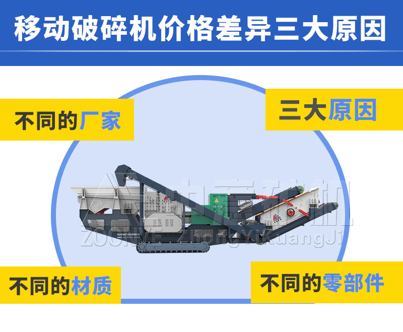 碎石機(jī)價(jià)格