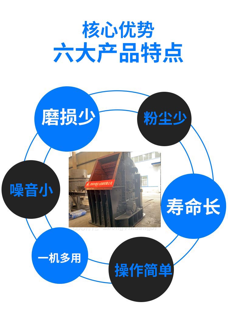 特點1