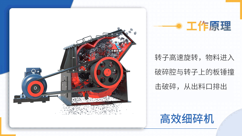 高效細碎機動畫.gif