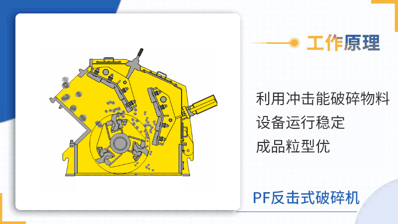 PF反擊破動畫.gif