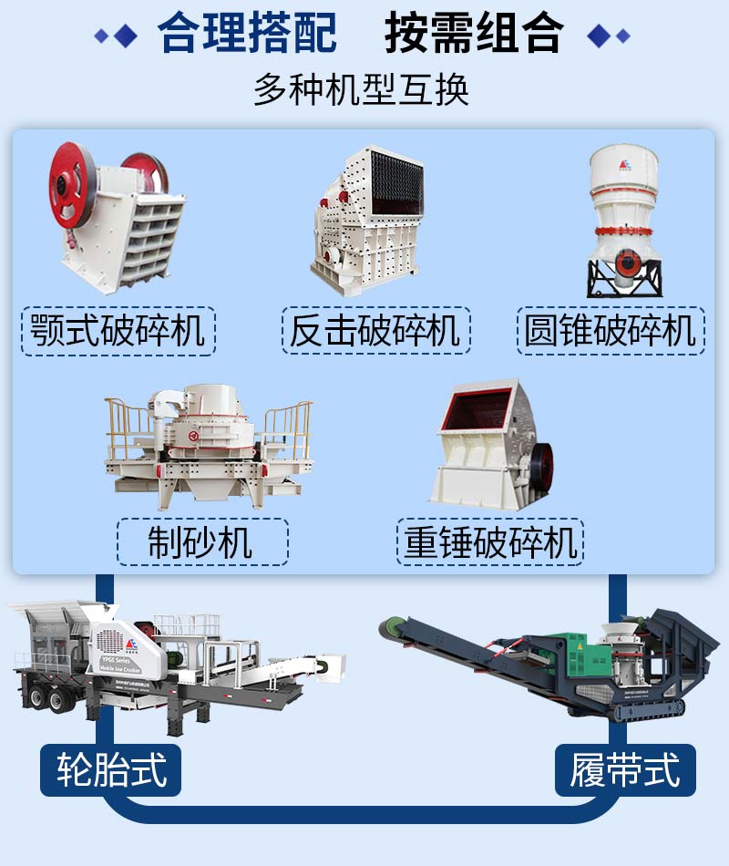 砂石骨料碎石分篩一體機(jī)